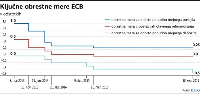 ECB Foto Mx