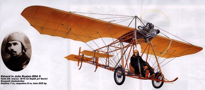 Ob koncu novembra bo minilo 110 let od prvega poleta Edvarda Rusjana. Fotodokumentacija Dela