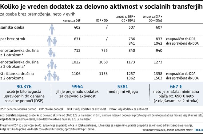 Infografika