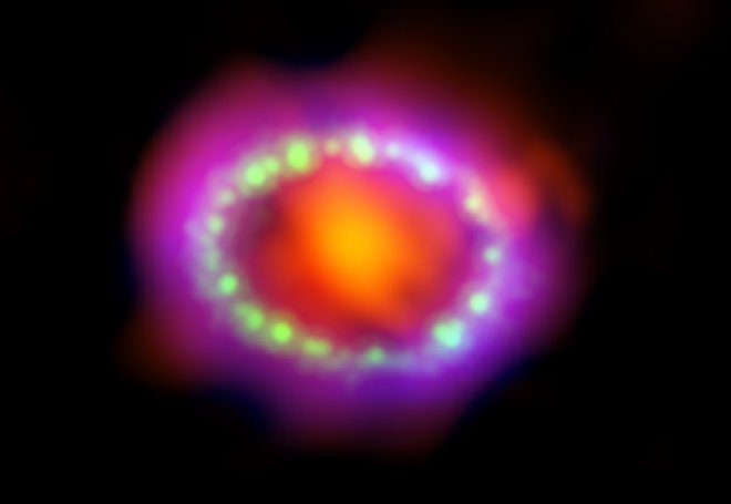 Fotografija ostanka supernove 1987A je kombinacija opazovanj teleskopov Alma (rdeče), Hubble (zeleno) in Chandra (modro).&nbsp;<br />
FOTO: NASA, ESA, and A. Angelich (NRAO/AUI/NSF)&nbsp;