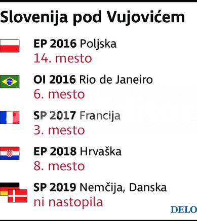 ni podpisa