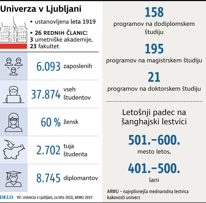 Infografika