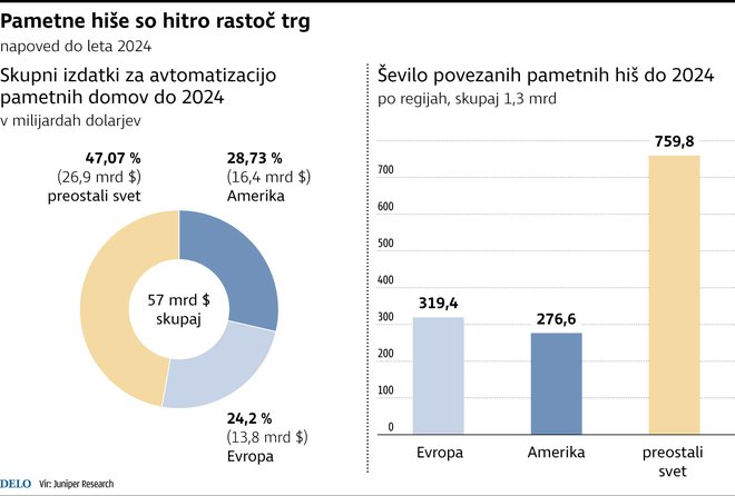 INFOGRAFIKA: PAM