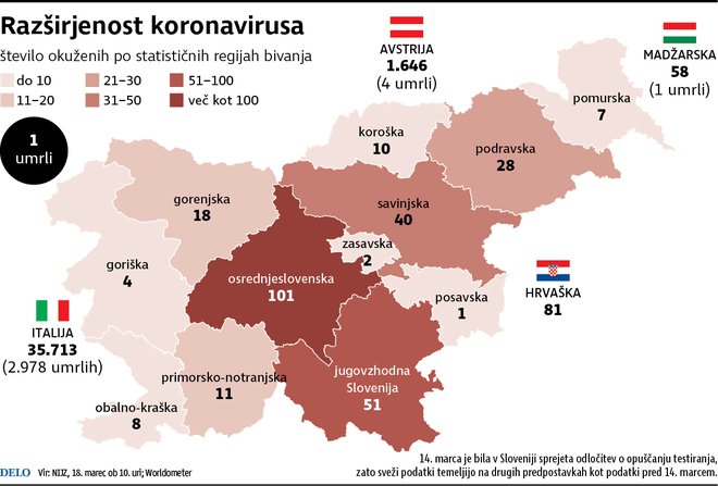 INFOGRAFIKA: Delo