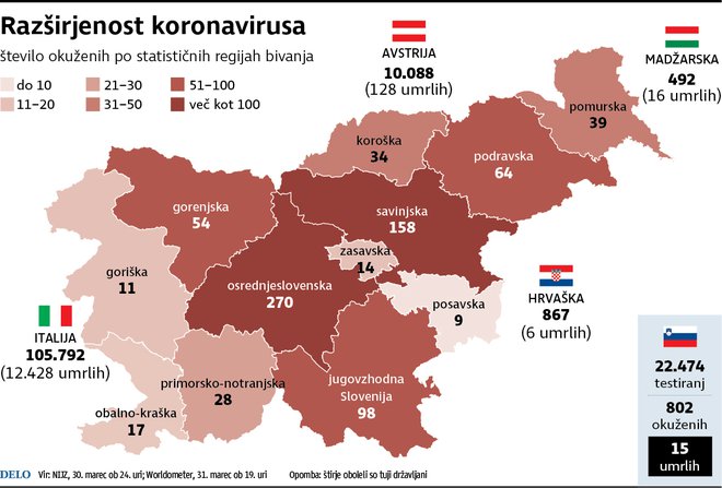 INFOGRAFIKA: Delo