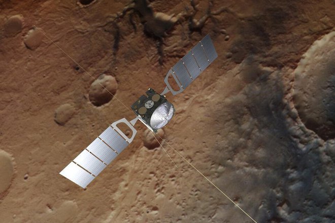 Mars Express bo spet zagnal svoje znanstvene instrumente. Foto Esa Delo