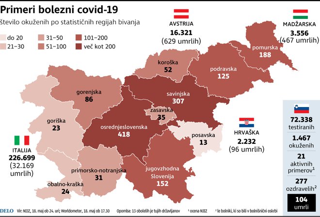 podatki, infografika