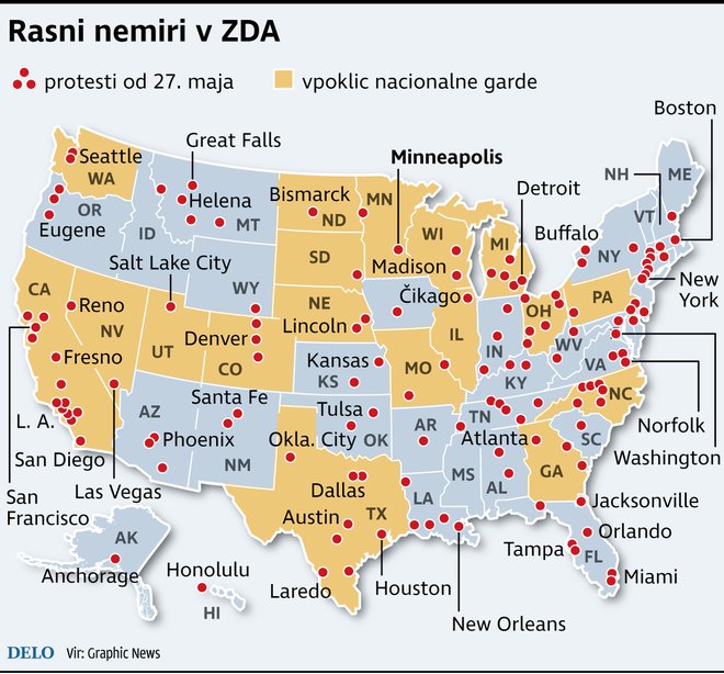 Infografika Delo