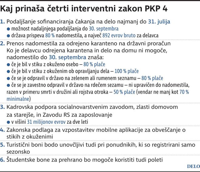 PKP4