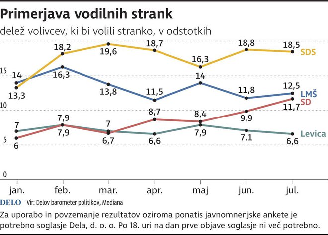 Barometer_julij2020