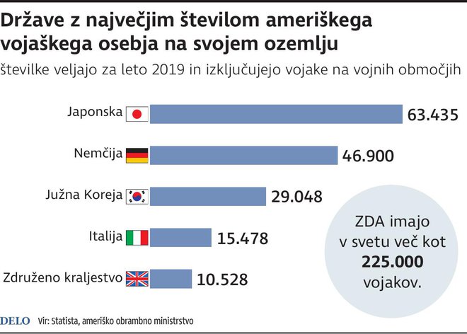 AmVojaki