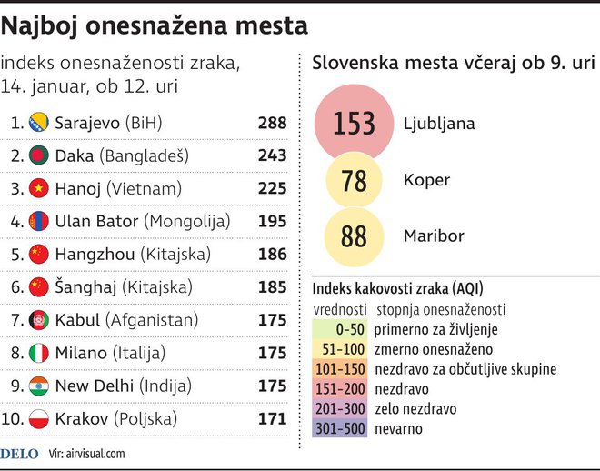 OnesnazenostMest