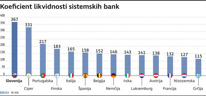 LikvidnostEUBank Foto Mx