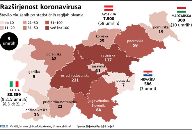 INFOGRAFIKA: Delo