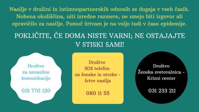 Telefonske številke nevladnih organizacij, kamor žrtve nasilja v teh kriznih časih lahko pokličejo, če potrebujejo pomoč.