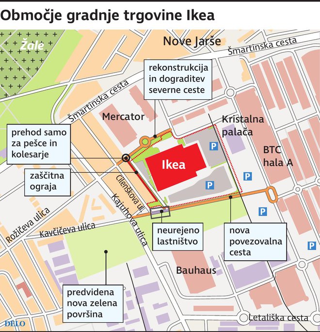 ljubljanska   Ikea