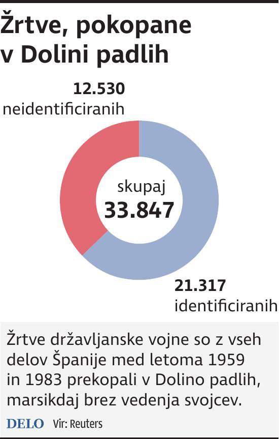 DolinaPadlih