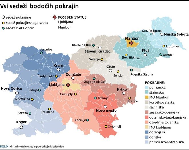 Vsi sedeži v bodočih pokrajinah: sedež pokrajine, sedež pokrajinskega sveta, sedež sveta občin. Foto Strokovna skupina za pripravo pokrajinske zakonodaje