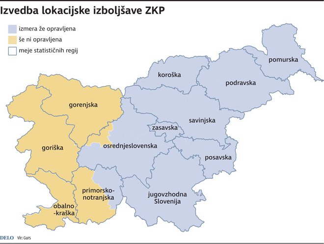 izboljšave ZKP