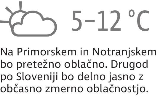 vreme za 7. dec.