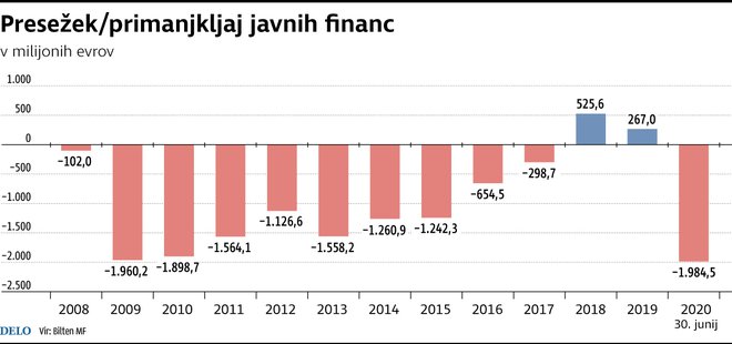 primanJKLJAJ