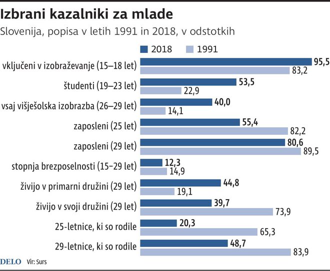 KazalnikiMladi