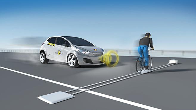 Euro NCAP je po preizkusu zaznavanja pešcev uvedel tudi test prepoznavanja kolesarja, ki pripelje s strani. FOTO: Euro NCAP
