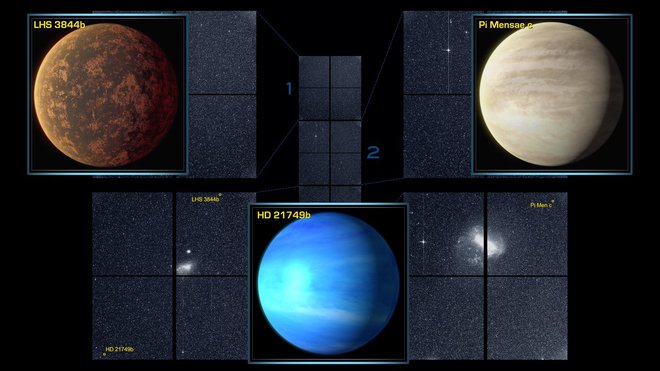 Odkriti planeti sateliti TESS. FOTO: NASA/MIT/TESS&nbsp;