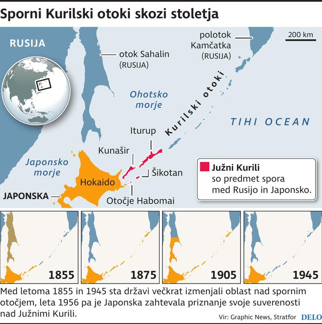 Kurilsko otočje. Foto Mx