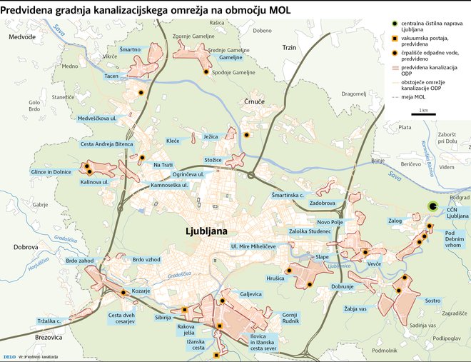 Gradnja manjkajoče kanalizacije v MOL v okviru evropskega projekta aglomeracij nad 2000 PE. Delo Infografika