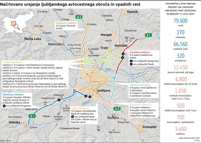 Infografika: Delo