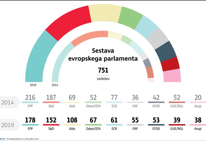 Parlament