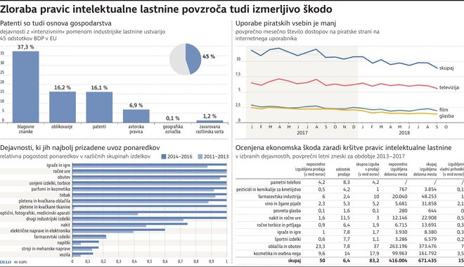 žarišče lastnina Foto Zx Igd