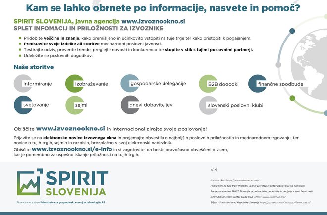 FOTO: SPIRIT Slovenija