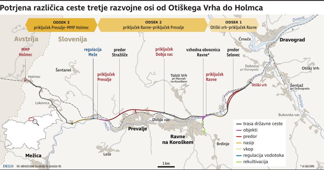 INFOGRAFIKA: Delo