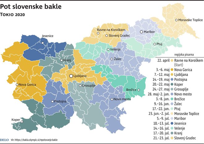 Tokyo Pot Slovenske Bakle Foto Gm