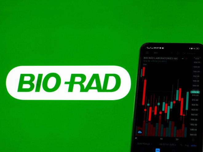 Bio-Rad je v zadnjem letu prihodke povečal za četrtino. FOTO: Igor Golovniov/Shutterstock
