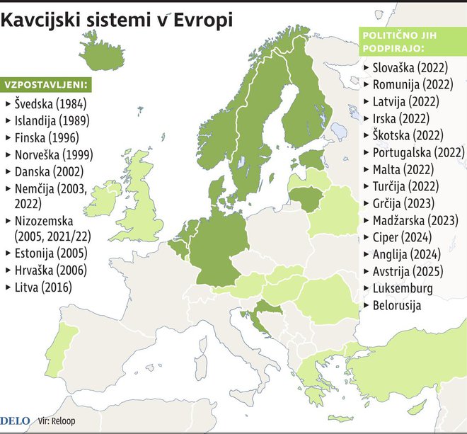 Kavcijski sistemi v Evropi. INFOGRAFIKA: Gm/Delo
