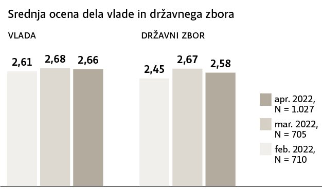 INFOGRAFIKA: Delo
