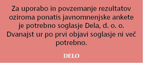 Delo
