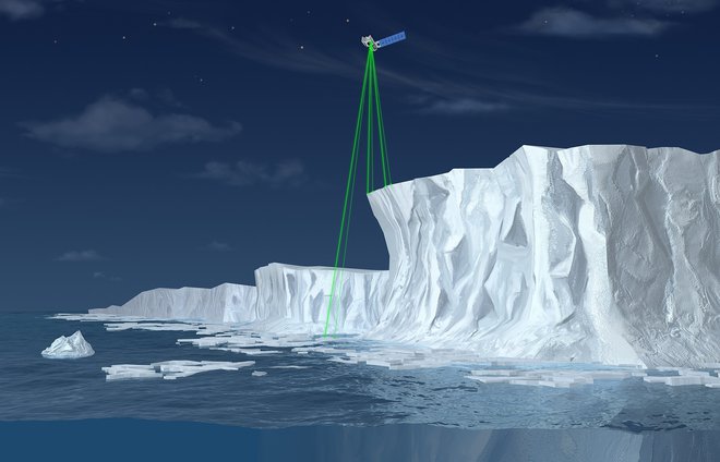 IceSat2 Foto Nasa
