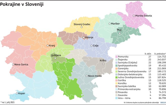 Razdelitev Slovenije na pokrajine po konceptu 15+1. INFOGRAFIKA: Delo&nbsp;
