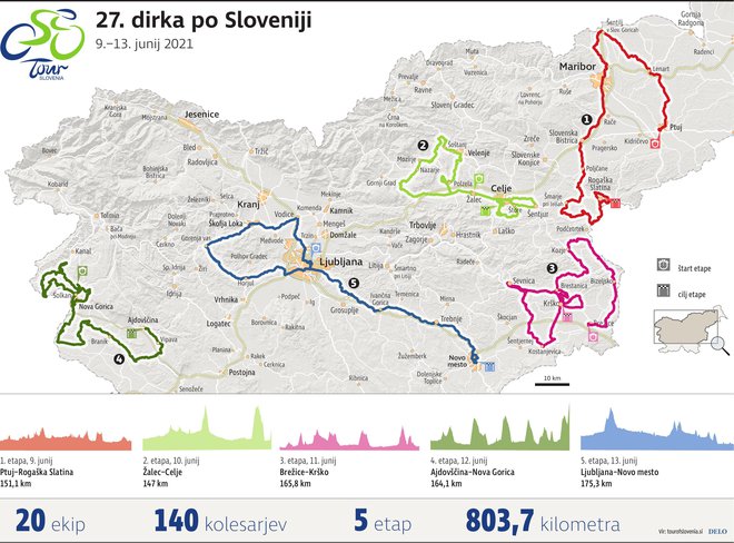 Po Sloveniji 2021