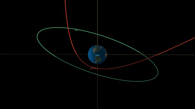 Diagram orbite 2023 BU. VIR: NASA/JPL-Caltech&nbsp;
