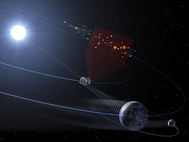 Upodobitev satelita Neomir, ta bo oprezal za asteroidi, ki proti Zemlji potujejo iz smeri Sonca. FOTO: Pierre Carril/Esa
