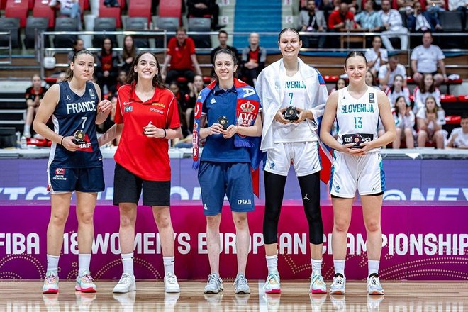 Ajša Sivka in Lea Bartelme sta del evropske košarkarske elite. FOTO: Fiba.com