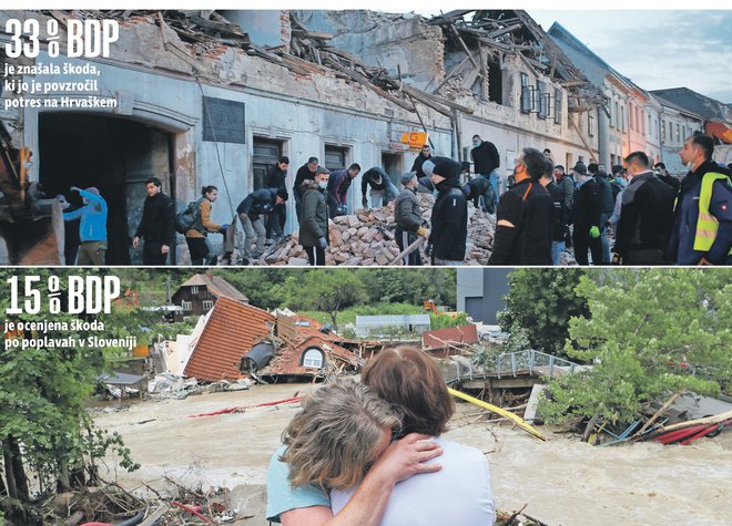 Hrvaška si je zagotovila zadostna sredstva za obnovo brez dodatne obdavčitve državljanov. Bi se novim davkom lahko izognila tudi Slovenija? FOTO: Dejan Javornik, Blaž Samec