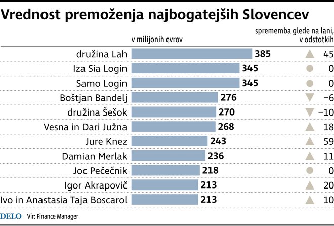 Premozenje Slovencev JPG ZA SPLET Foto Gm