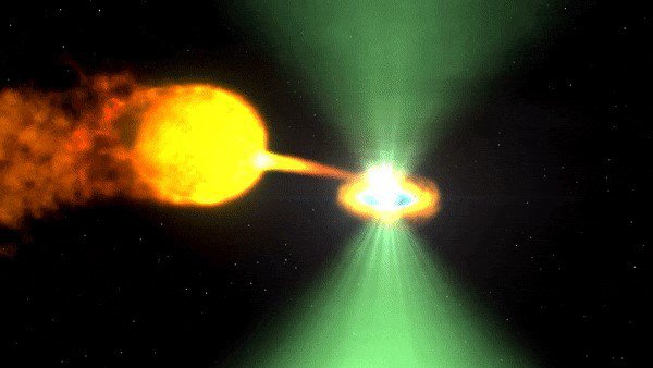 Ilustracija modela pulzarja J1023. Astronomi zaznajo pulze v radijskem spektru (zelena), ko visokoenergijski izbruh pulzarja ustavi prenos plina iz spremljevalne zvezde. Včasih iz tega plina nastane svetel disk okoli pulzarja, ki lahko obstaja več let. Disk močno sveti v rentgenski svetlobi, plin, ki doseže nevtronsko zvezdo, pa ustvarja curke, ki oddajajo sevanje gama (vijolična), kar zakrije pulze, dokler se disk sčasoma ne razprši. FOTO: Nasa

 