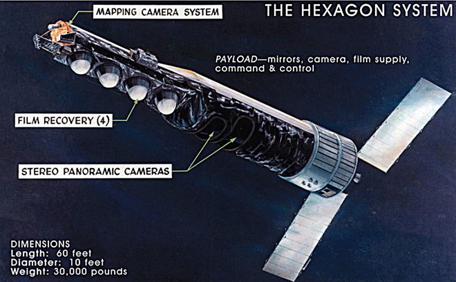 HEXAGON KH-9 FOTO: National Reconnaissance Office